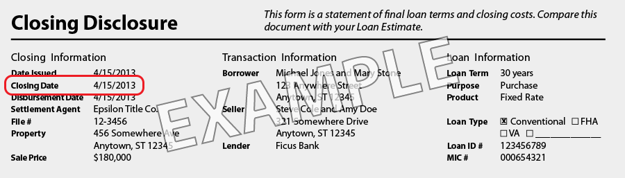 CFPB Closing Disclosure