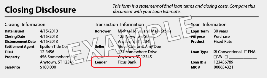 CFPB Closing Disclosure