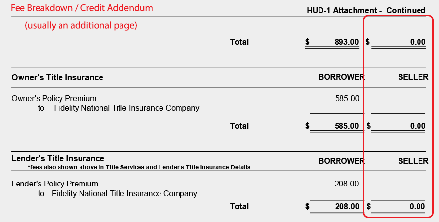 HUD-1 Addendum